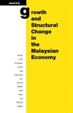 Malaysia’s Economic Heritage