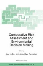 Comparative Risk Assessment: Past Experience, Current Trends and Future Directions