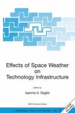 Specifying and Forecasting Space Weather Threats to Human Technology