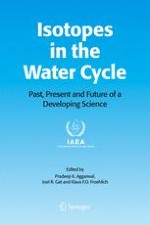 Isotope Hydrology: A Historical Perspective from the IAEA