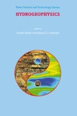 Introduction to Hydrogeophysics