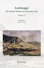 Geology of Lochnagar and Surrounding Region