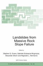 LANDSLIDES FROM MASSIVE ROCK SLOPE FAILURE AND ASSOCIATED PHENOMENA