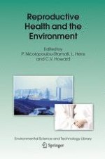 Introduction: Environmental Impact On Reproductive Health, Recent Trends And Developments