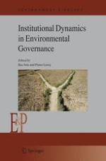 Institutional Dynamics in Environmental Governance