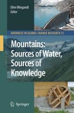 Framing the Study of Mountain Water Resources: An Introduction