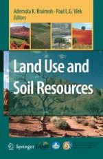 Impact of Land Use on Soil Resources