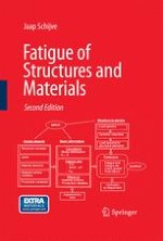 Introduction to Fatigue of Structures and Materials