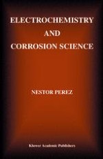 Forms of Corrosion