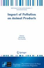 Study of Composition and Properties of Oil Pollution
