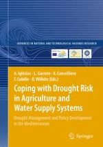 Drought Monitoring as a Component of Drought Preparedness Planning