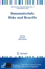 Human Health Risks of Engineered Nanomaterials