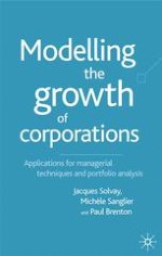 Introduction: Modern Economic and Corporate Growth