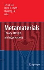 Introduction to Metamaterials