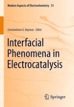 1 Temperature Effects on Platinum Single-Crystal/Aqueous Solution Interphases. Combining Gibbs Thermodynamics with Laser-Pulsed Experiments