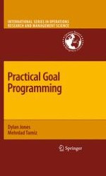 History and Philosophy of Goal Programming