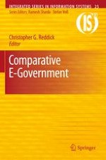 E-government Maturity over 10 Years: A Comparative Analysis of E-government Maturity in Select Countries Around the World