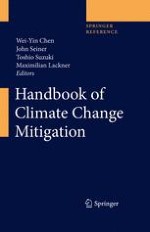 Introduction to Climate Change Mitigation