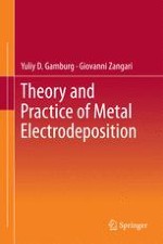 Introduction to Electrodeposition: Basic Terms and Fundamental Concepts