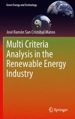 The Renewable Energy Industry and the Need for a Multi-Criteria Analysis