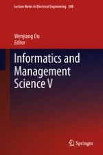 Research of Intelligent Uncertainty of Measurement Based on Computer-Aided Evaluation System