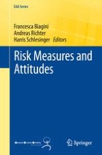 Weak Closedness of Monotone Sets of Lotteries and Robust Representation of Risk Preferences