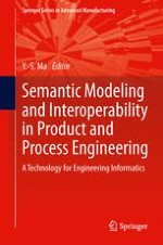 Introduction to Engineering Informatics