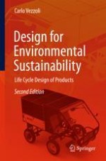 Sustainability and Discontinuity