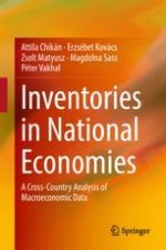 Introduction: The Nature and Structure of the Inventory Problem