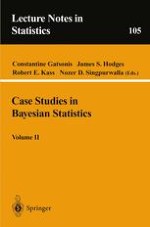 A Bayesian Model for Organ Blood Flow Measurement with Colored Microspheres