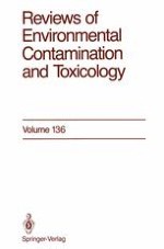 Evolution of Methods for Assessing Ciguatera Toxins in Fish