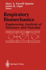 Lung Tissue Mechanics: Historical Overview