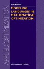 Mathematical Optimization and the Role of Modeling Languages