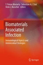 Biomaterial-Associated Infection: A Perspective from the Clinic