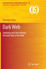 Dark Web Research Overview