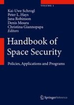 International Space Security Setting: An Introduction