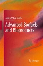 Introduction: An Overview of Advanced Biofuels and Bioproducts