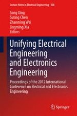 Methodology of Detection for Power Cable Insulation Defects Based on DC Voltage Withstand Test