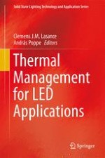 Introduction to LED Thermal Management and Reliability