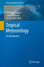 The Zonally Averaged Tropical Circulation