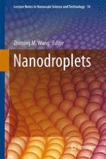 Generation of Nanodroplets and Its Applications