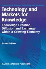 How to Characterize Markets for Knowledge ?