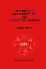 The Economic Roles of Technology Infrastructure