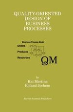 Business Process Design and Quality Management