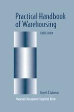 The Evolving Role of Warehousing