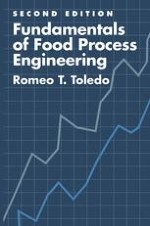 Review of Mathematical Principles and Applications in Food Processing