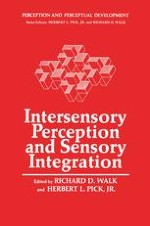The Ontogeny of Intermodal Relations: Vision and Touch in Infancy