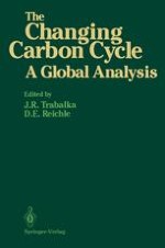 The Global Atmospheric CO2 Distribution 1968–1983: Interpretation of the Results of the NOAA/GMCC Measurement Program