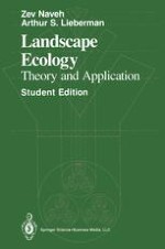 The Evolution of Landscape Ecology