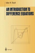 Dynamics of First Order Difference Equations